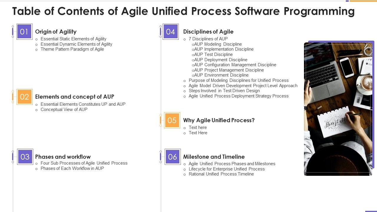Table_Of_Contents_Of_Agile_Unified_Process_Software_Programming_Sample_PDF_Slide_1.jpg