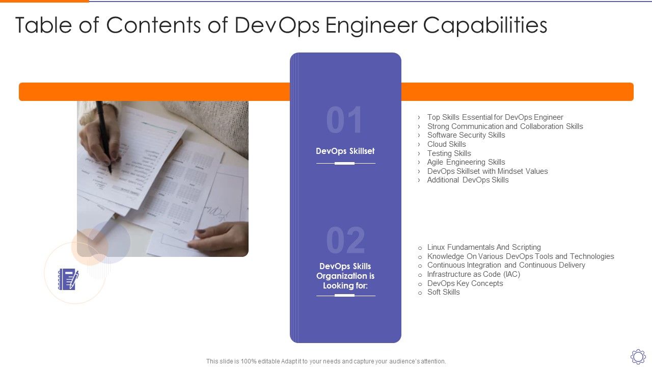 Table_Of_Contents_Of_Devops_Engineer_Capabilities_Ppt_File_Show_PDF_Slide_1.jpg