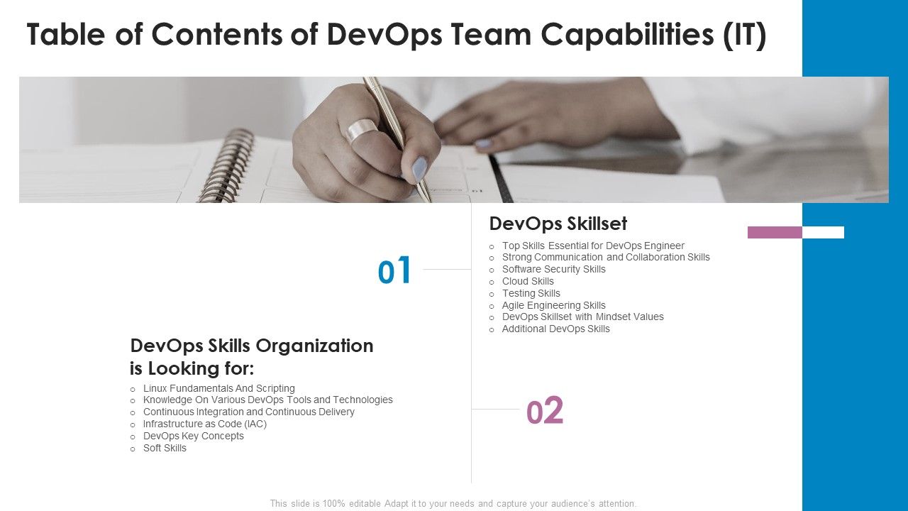 Table_Of_Contents_Of_Devops_Team_Capabilities_IT_Ppt_Portfolio_Designs_PDF_Slide_1.jpg