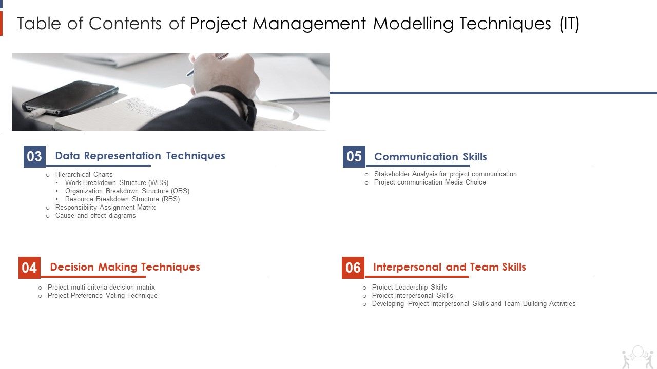 Table_Of_Contents_Of_Project_Management_Modelling_Techniques_IT_Skills_Designs_PDF_Slide_1.jpg