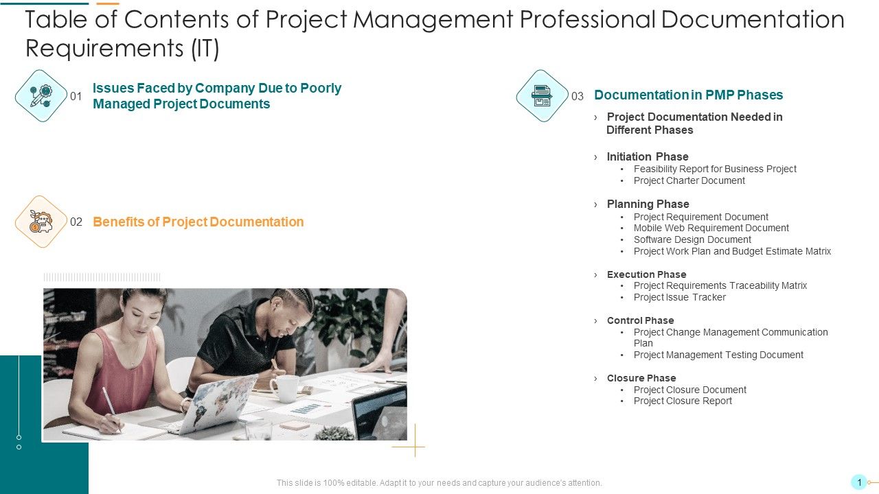 Table_Of_Contents_Of_Project_Management_Professional_Documentation_Requirements_IT_Topics_PDF_Slide_1.jpg
