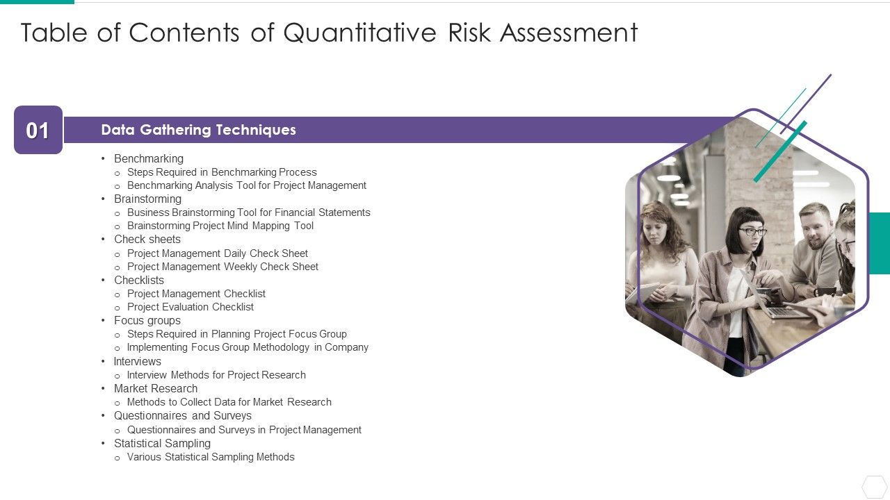 Table_Of_Contents_Of_Quantitative_Risk_Assessment_Project_Guidelines_PDF_Slide_1.jpg
