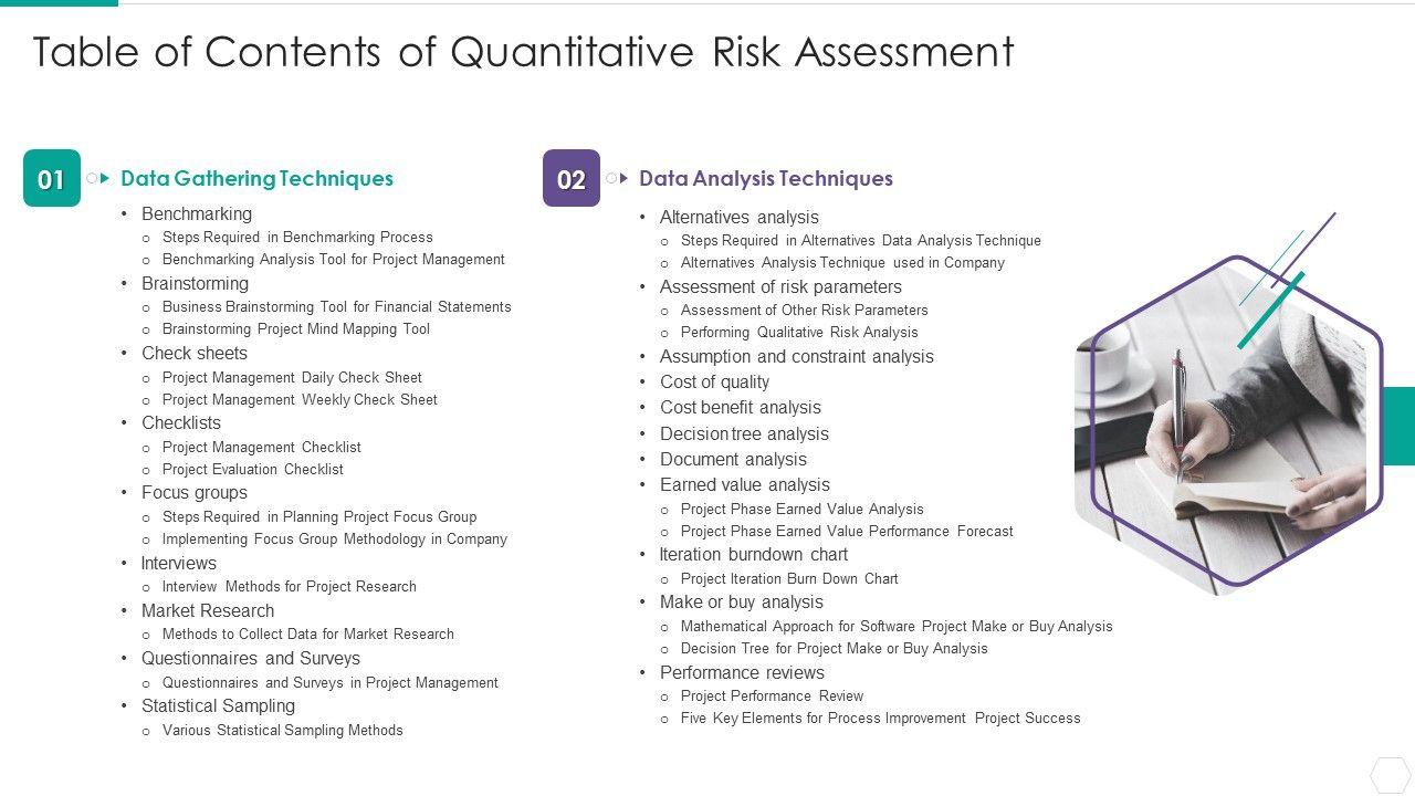 Table_Of_Contents_Of_Quantitative_Risk_Assessment_Structure_PDF_Slide_1.jpg