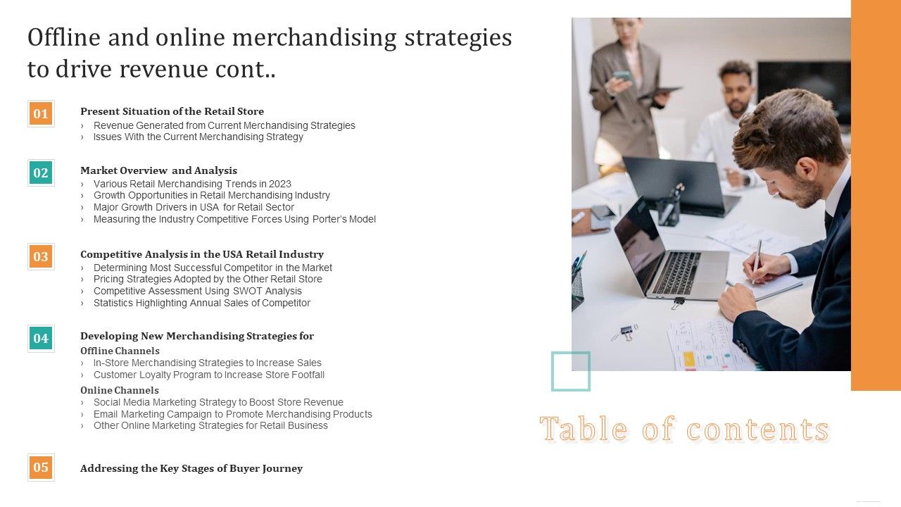 Table_Of_Contents_Offline_And_Online_Merchandising_Strategies_To_Drive_Revenue_Cont_Portrait_PDF_Slide_1.jpg