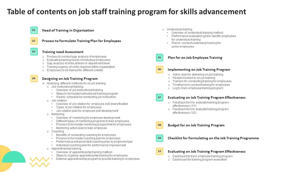 Table_Of_Contents_On_Job_Staff_Training_Program_For_Skills_Advancement_Guidelines_PDF_Slide_1.jpg