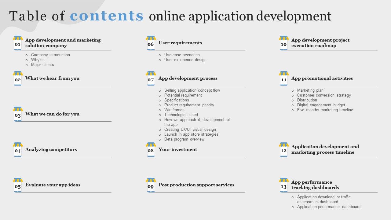 Table_Of_Contents_Online_Application_Development_Summary_PDF_Slide_1.jpg