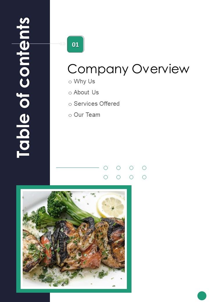 Table Of Contents Online Food Ordering Website Project Proposal For Restaurants One Pager Sample Example Document Slide01