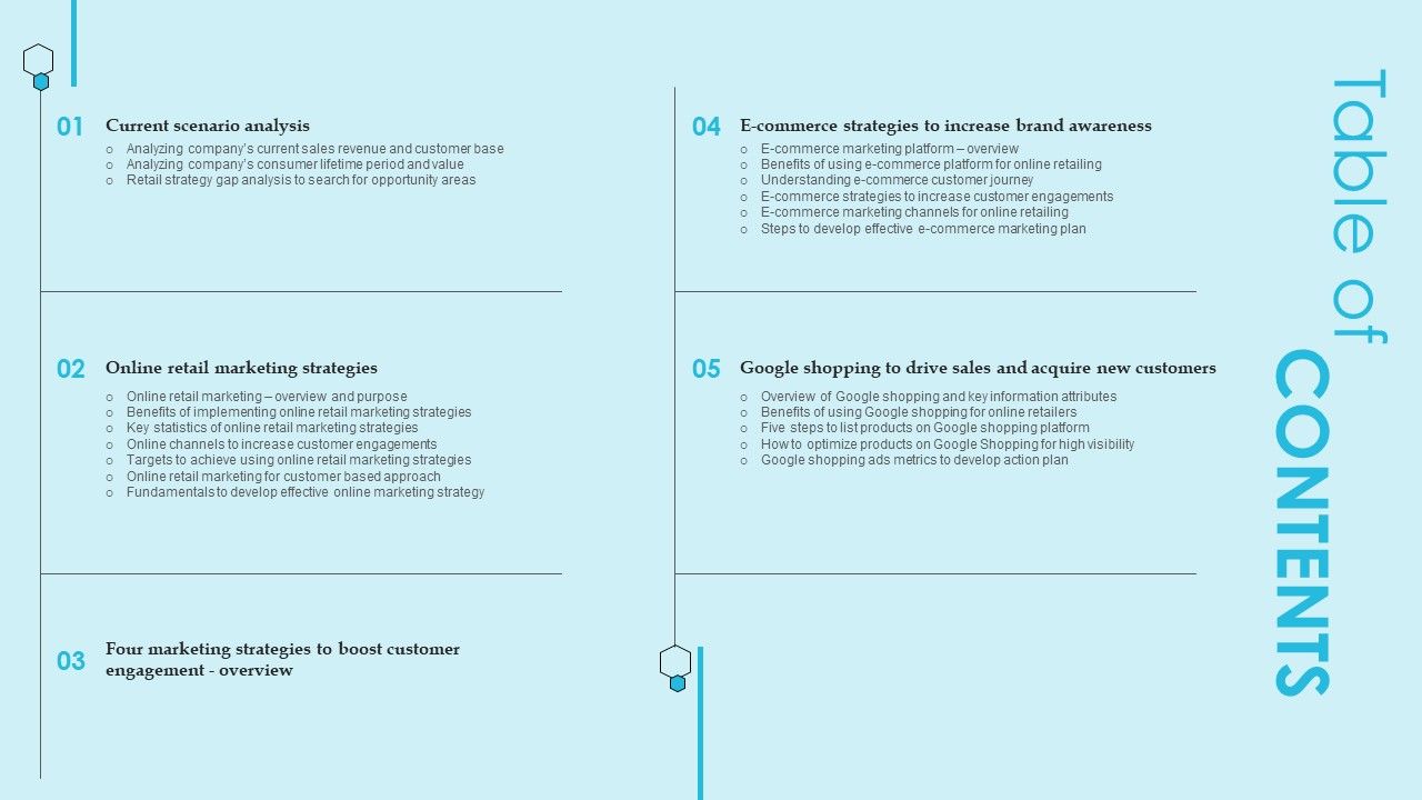 Table_Of_Contents_Online_Marketing_Techniques_For_Acquiring_Clients_Mockup_PDF_Slide_1.jpg
