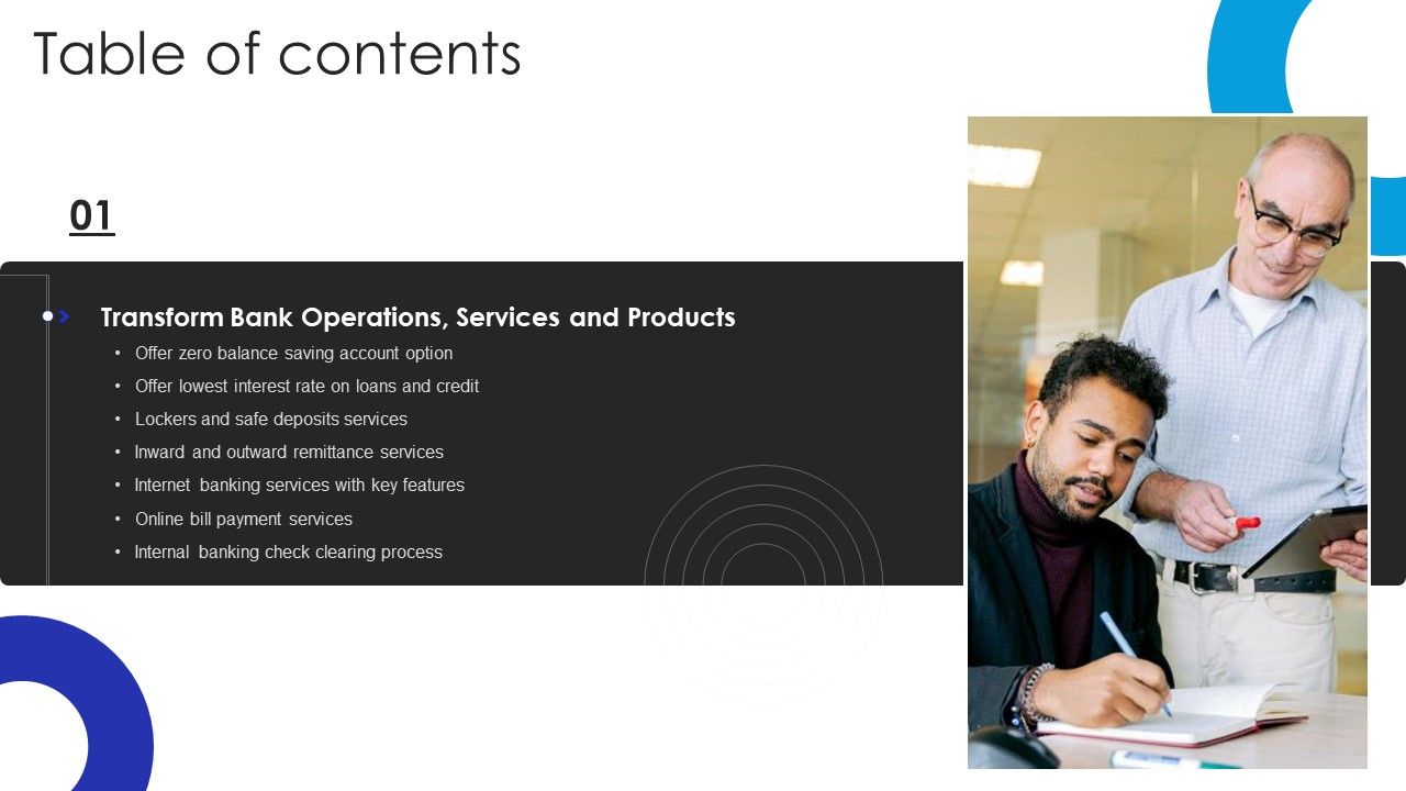 Table_Of_Contents_Operational_Innovation_In_Banking_Sector_Model_Ppt_Portfolio_Elements_PDF_Slide_1.jpg