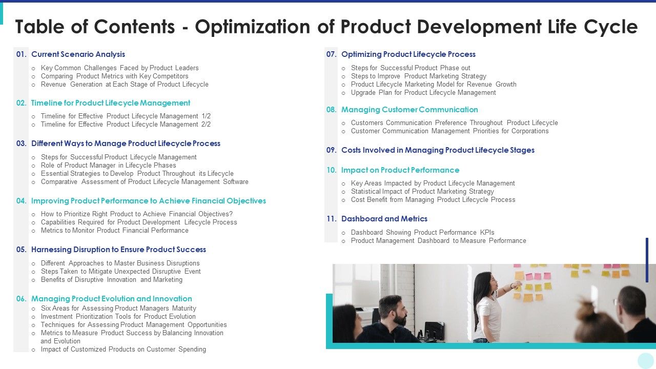 Table_Of_Contents_Optimization_Of_Product_Development_Life_Cycle_Summary_PDF_Slide_1.jpg