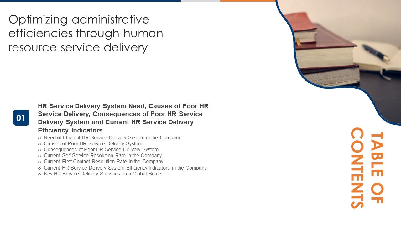 Table_Of_Contents_Optimizing_Administrative_Efficiencies_Through_Human_Resource_Service_Deliver_Rate_Introduction_PDF_Slide_1.jpg