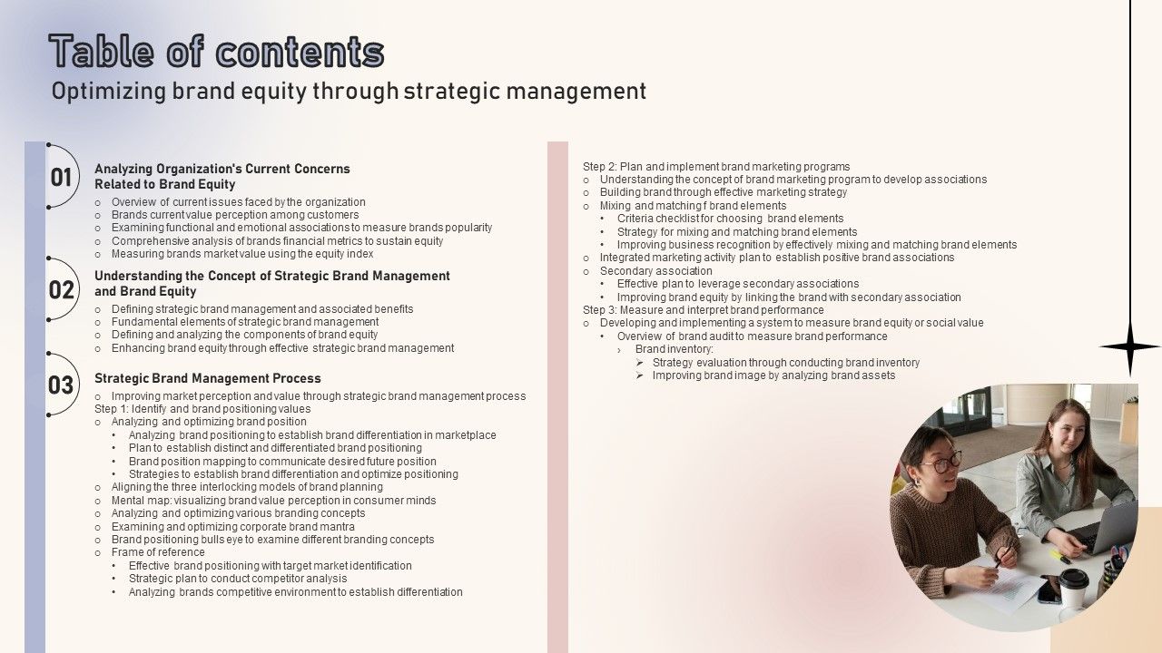 Table_Of_Contents_Optimizing_Brand_Equity_Through_Strategic_Management_Infographics_PDF_Slide_1.jpg