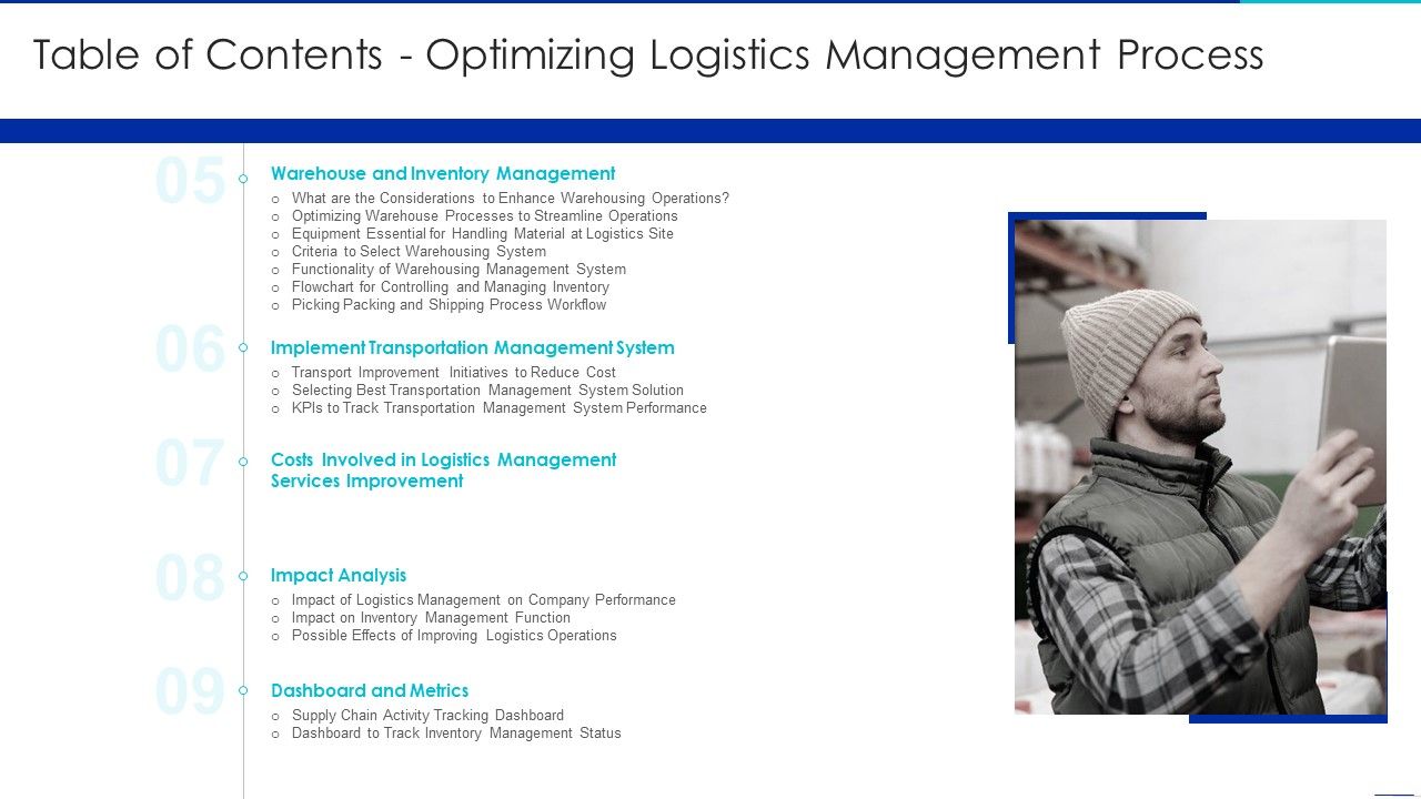 Table_Of_Contents_Optimizing_Logistics_Management_Process_Slide2_Slides_PDF_Slide_1.jpg