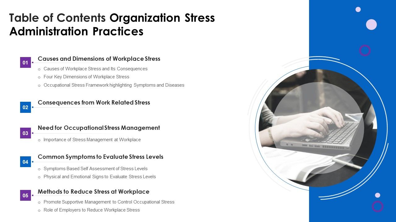 Table_Of_Contents_Organization_Stress_Administration_Practices_Information_PDF_Slide_1.jpg