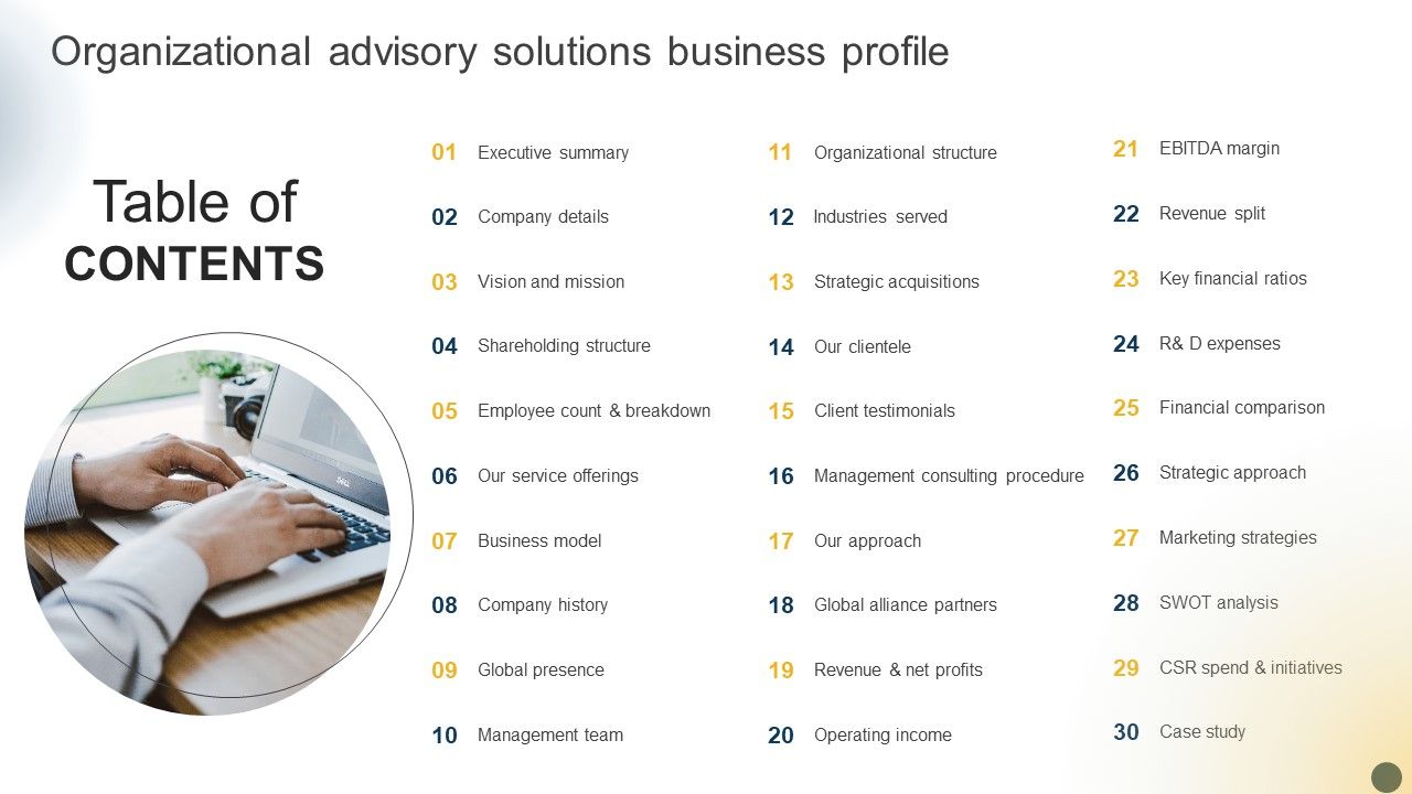 Table_Of_Contents_Organizational_Advisory_Solutions_Business_Demonstration_PDF_Slide_1.jpg