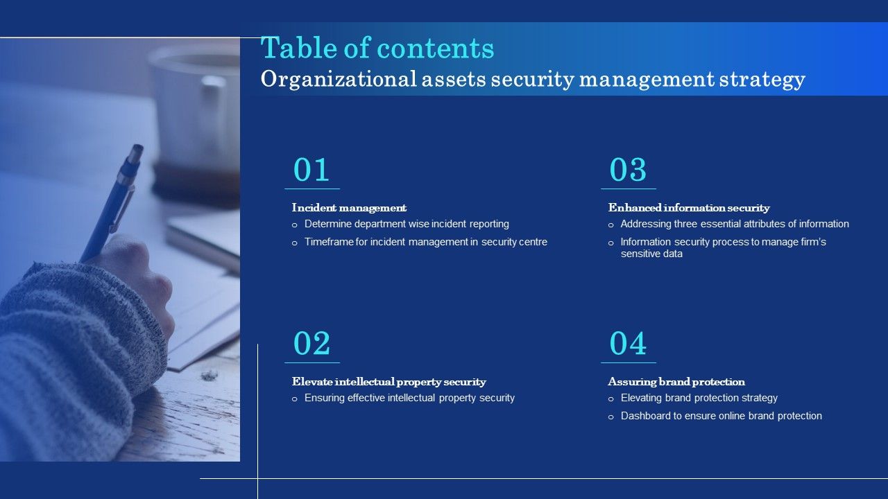 Table_Of_Contents_Organizational_Assets_Security_Management_Strategy_Information_PDF_Slide_1.jpg
