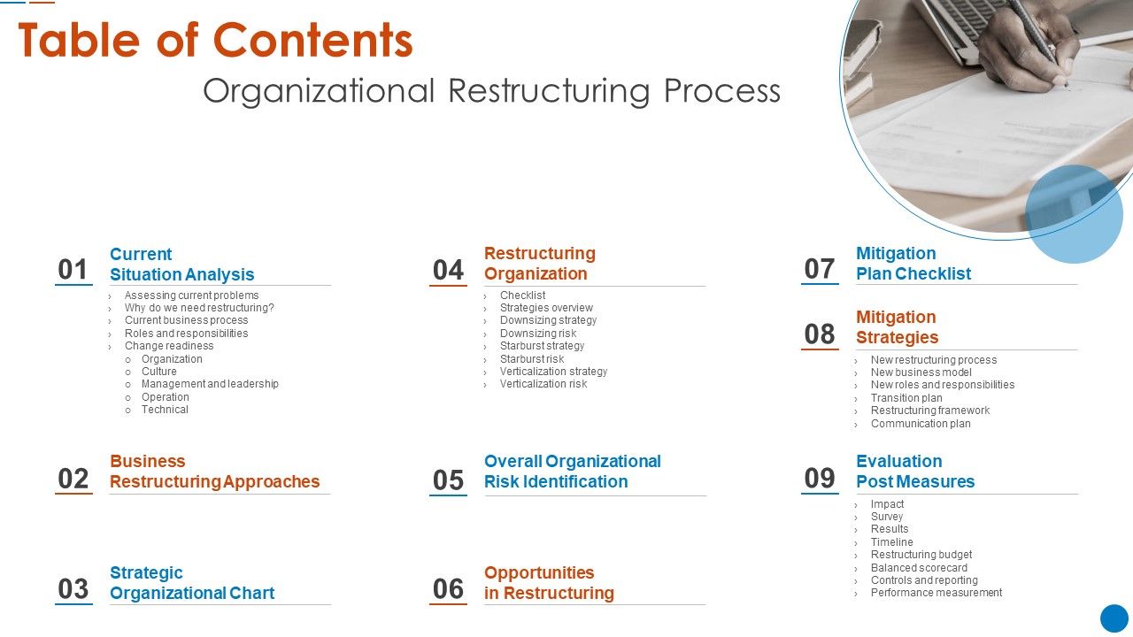 Table_Of_Contents_Organizational_Restructuring_Process_Diagrams_PDF_Slide_1.jpg