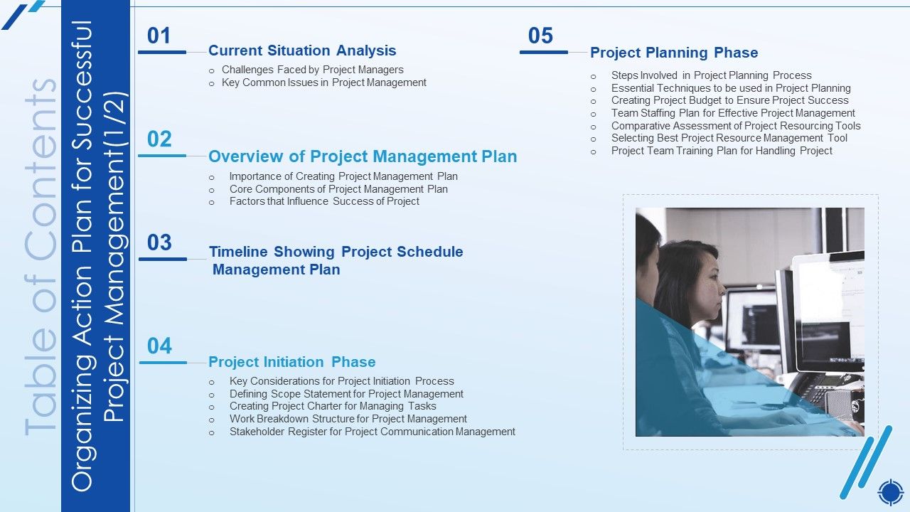Table_Of_Contents_Organizing_Action_Plan_For_Successful_Project_Management_Professional_PDF_Slide_1.jpg