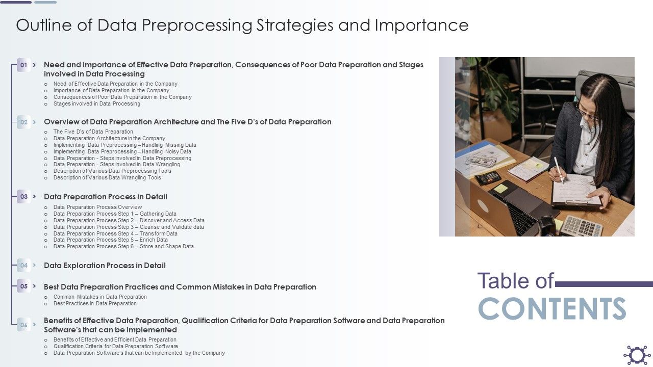 Table_Of_Contents_Outline_Of_Data_Preprocessing_Strategies_And_Importance_Ideas_PDF_Slide_1.jpg