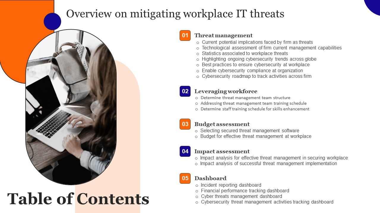 Table_Of_Contents_Overview_On_Mitigating_Workplace_IT_Threats_Slides_PDF_Slide_1.jpg