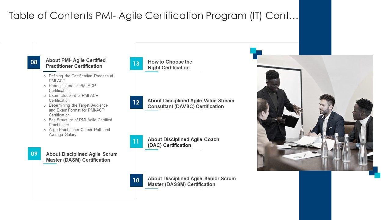 Table_Of_Contents_PMI_Agile_Certification_Program_IT_Cont_Download_PDF_Slide_1.jpg