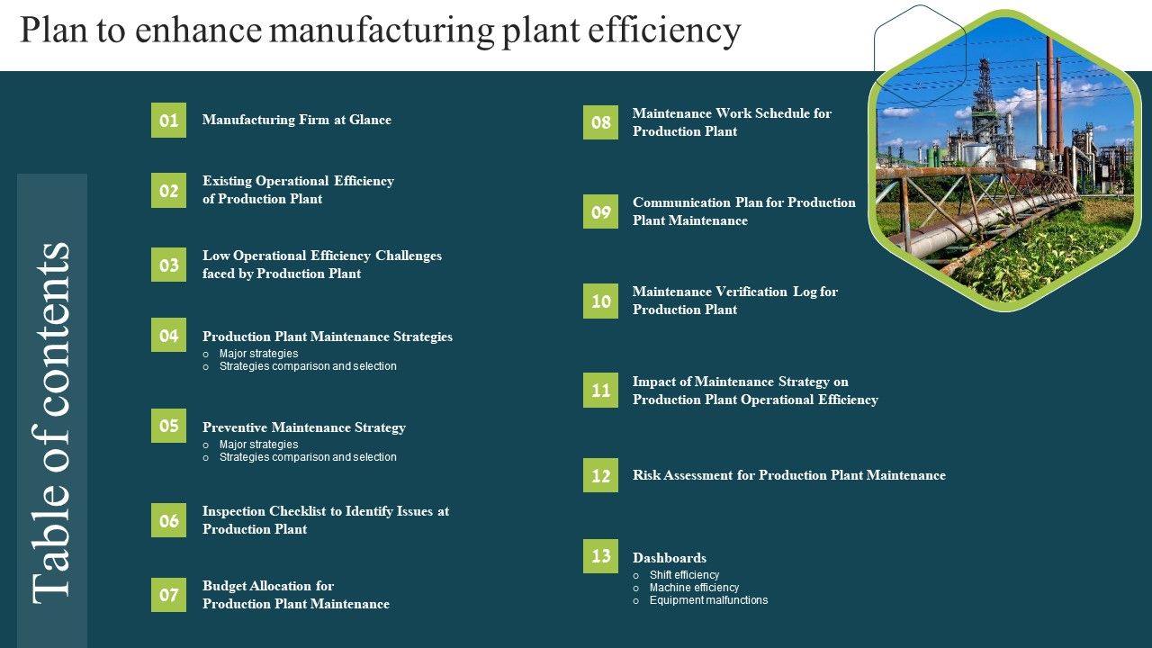 Table_Of_Contents_Plan_To_Enhance_Manufacturing_Plant_Efficiency_Themes_PDF_Slide_1.jpg