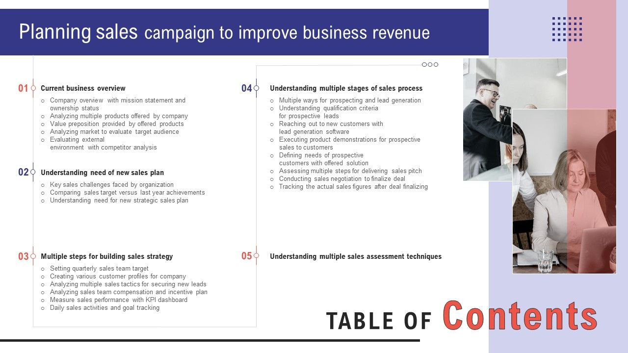 Table_Of_Contents_Planning_Sales_Campaign_To_Improve_Business_Revenue_Mockup_PDF_Slide_1.jpg