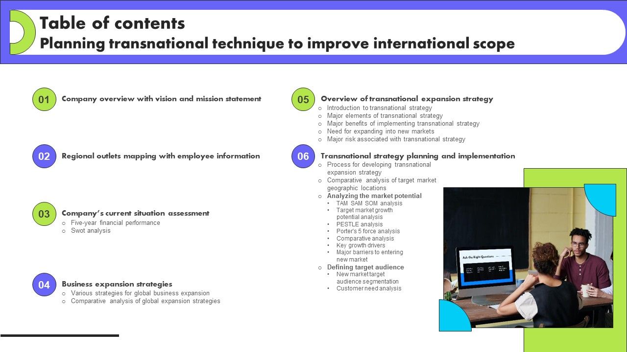 Table_Of_Contents_Planning_Transnational_Technique_To_Improve_International_Scope_Introduction_PDF_Slide_1.jpg