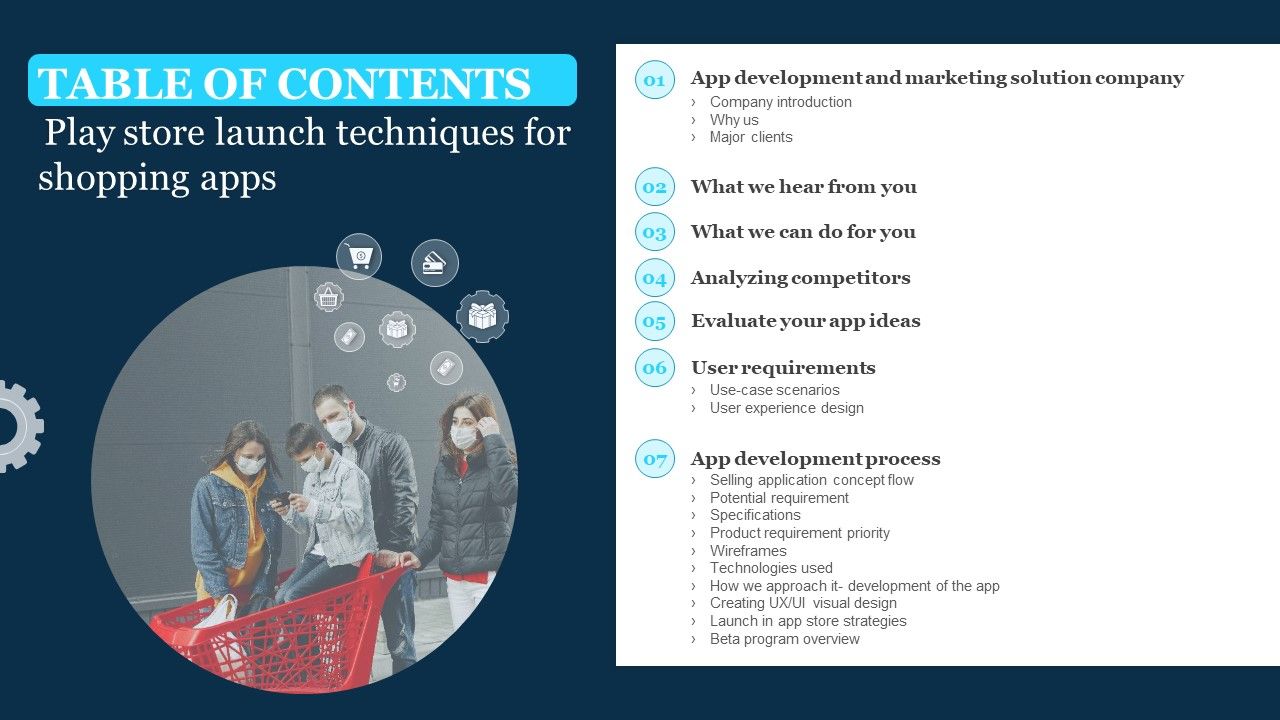 Table_Of_Contents_Play_Store_Launch_Techniques_For_Shopping_Apps_Sample_PDF_Slide_1.jpg
