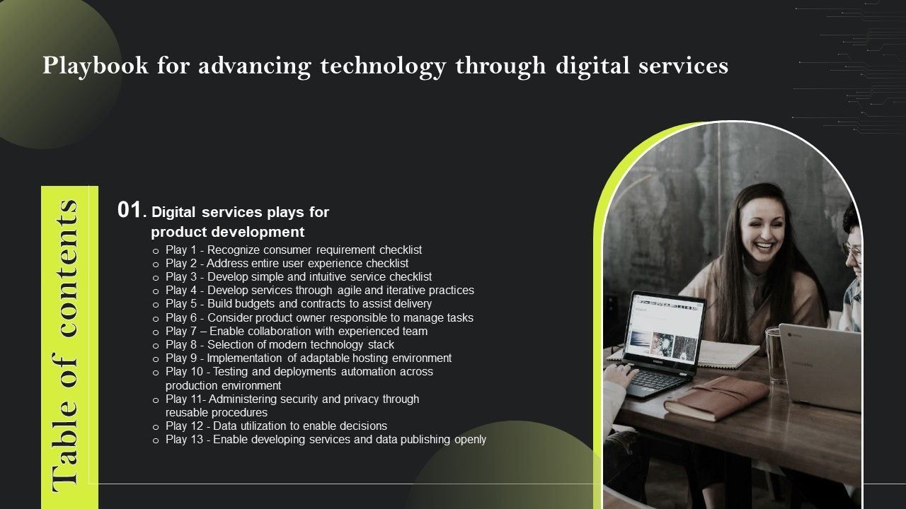 Table_Of_Contents_Playbook_For_Advancing_Technology_Through_Digital_Services_Infographics_PDF_Slide_1.jpg