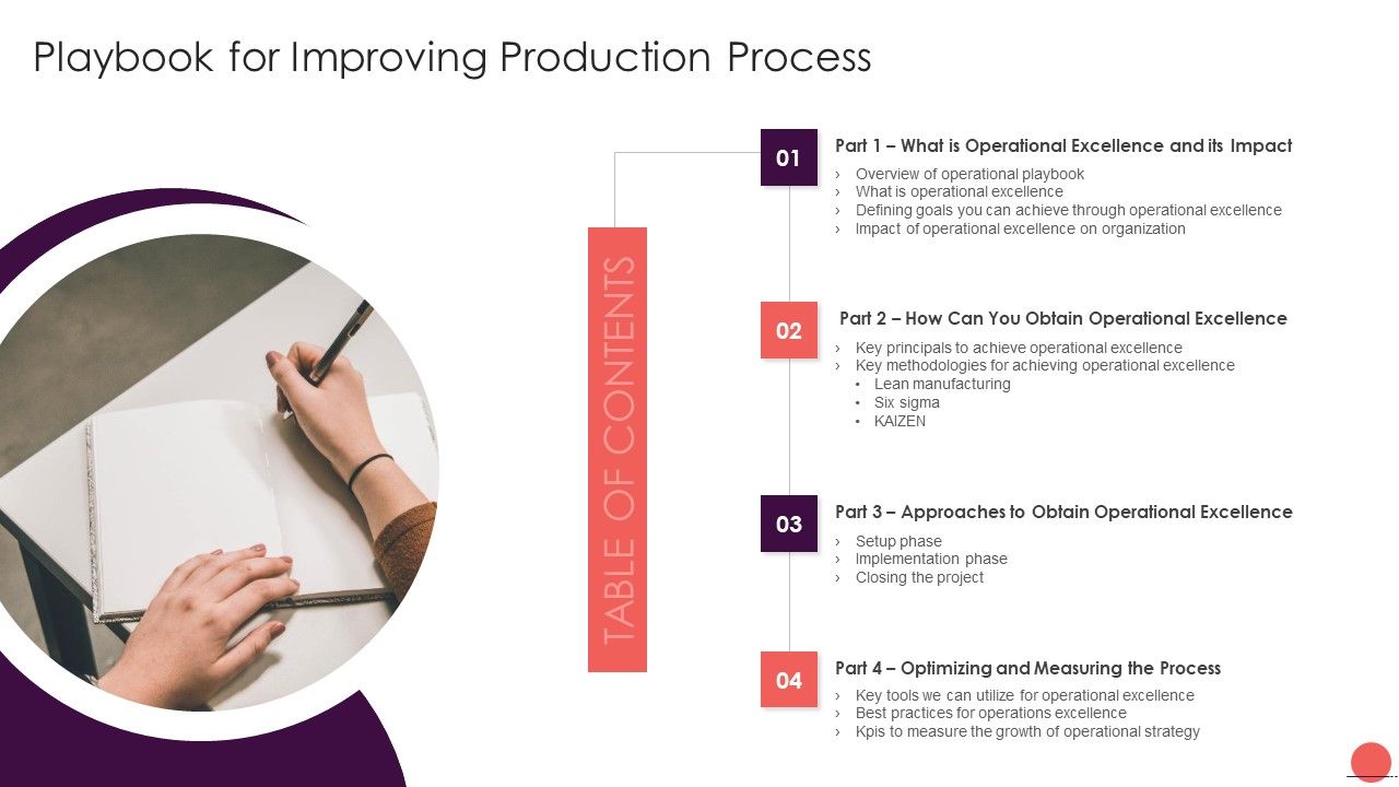 Table_Of_Contents_Playbook_For_Improving_Production_Process_Infographics_PDF_Slide_1.jpg