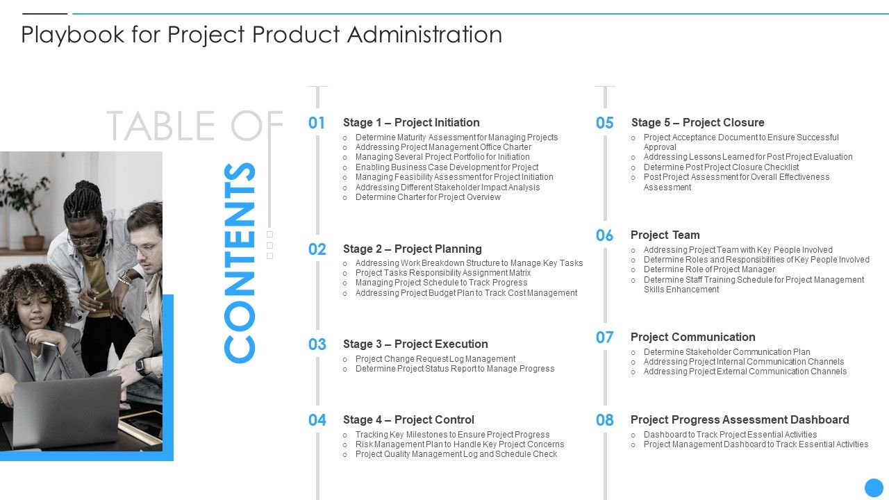 Table_Of_Contents_Playbook_For_Project_Product_Administration_Demonstration_PDF_Slide_1.jpg