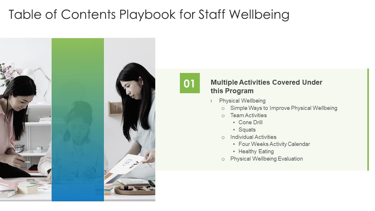 Table_Of_Contents_Playbook_For_Staff_Wellbeing_Summary_PDF_Slide_1.jpg