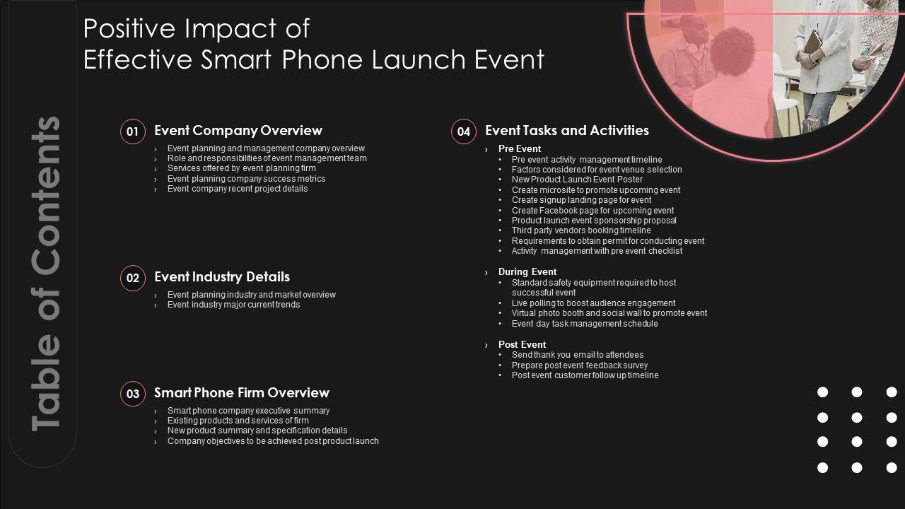 Table_Of_Contents_Positive_Impact_Of_Effective_Smart_Phone_Launch_Event_Infographics_PDF_Slide_1.jpg