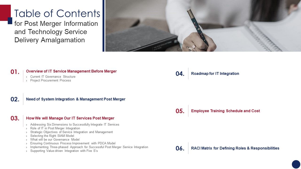 Table_Of_Contents_Post_Merger_Information_Technology_Service_Delivery_Amalgamation_Summary_PDF_Slide_1.jpg
