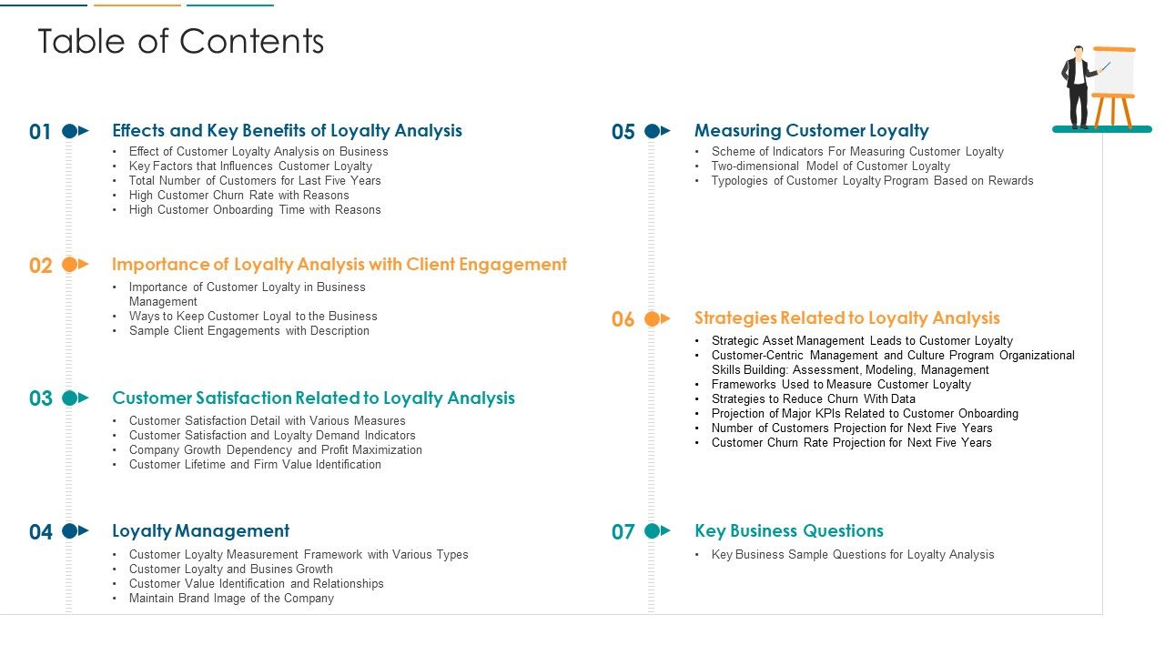 Table_Of_Contents_Ppt_Infographic_Template_Demonstration_PDF_Slide_1.jpg