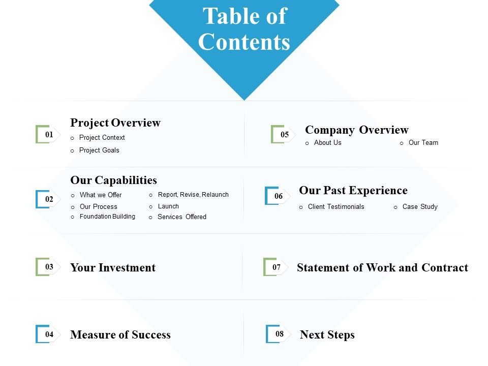 Table_Of_Contents_Ppt_PowerPoint_Presentation_Infographic_Template_Files_Slide_1.jpg