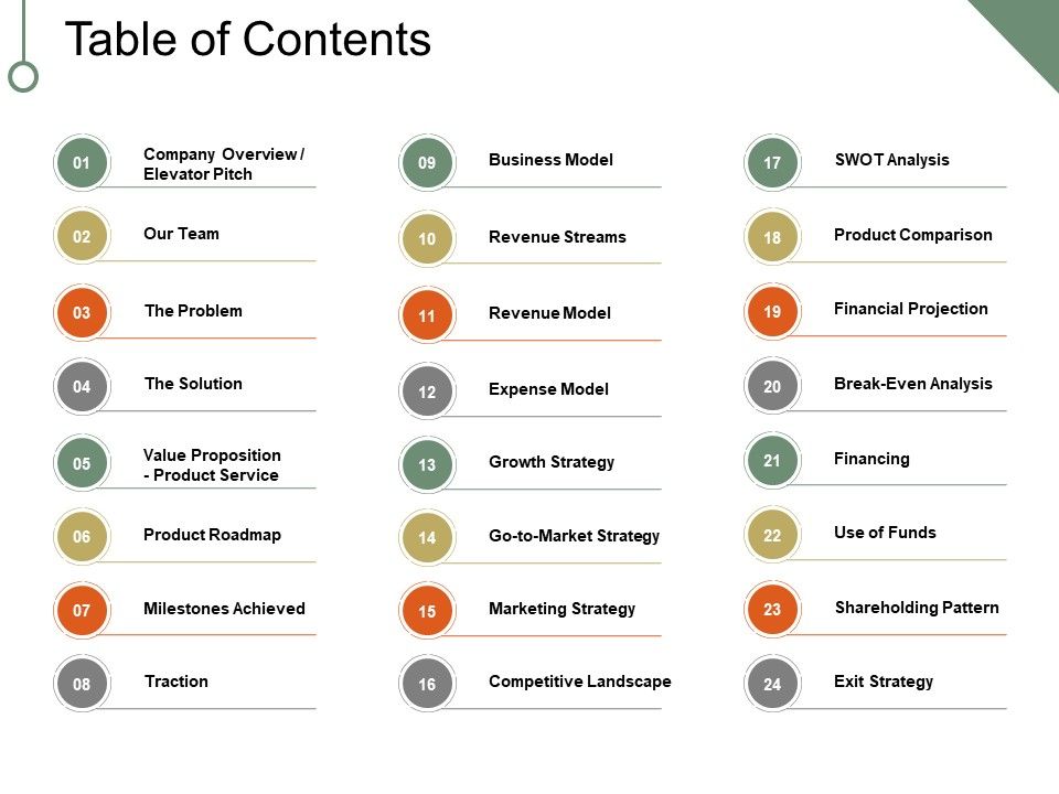 Table_Of_Contents_Ppt_PowerPoint_Presentation_Pictures_Rules_Slide_1.jpg