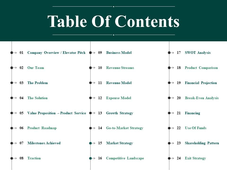 Table_Of_Contents_Ppt_PowerPoint_Presentation_Portfolio_Graphics_Pictures_Slide_1.jpg