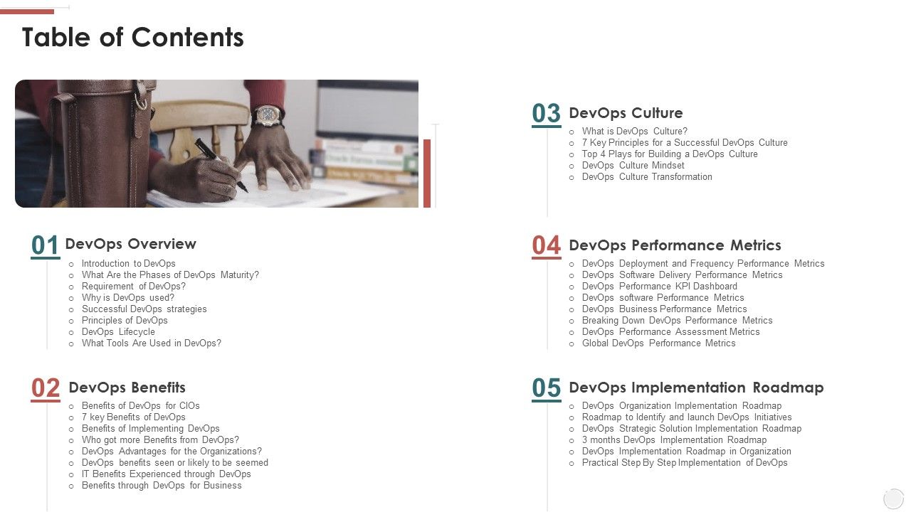 Table_Of_Contents_Ppt_Styles_Show_PDF_Slide_1.jpg