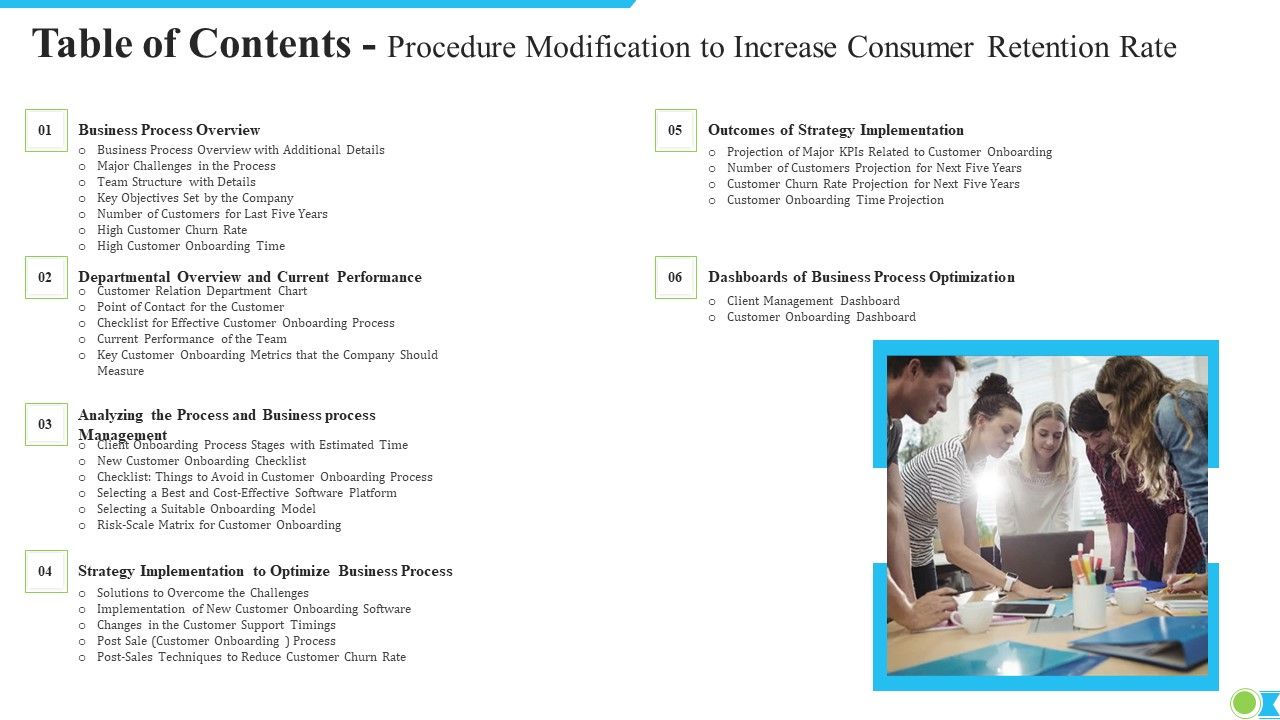 Table_Of_Contents_Procedure_Modification_To_Increase_Consumer_Retention_Rate_Ppt_Model_Templates_PDF_Slide_1.jpg