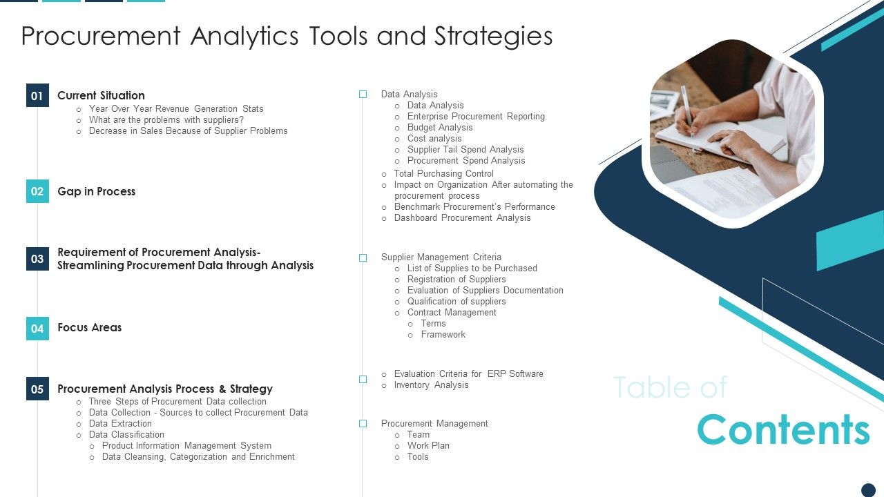 Table_Of_Contents_Procurement_Analytics_Tools_And_Strategies_Information_PDF_Slide_1.jpg