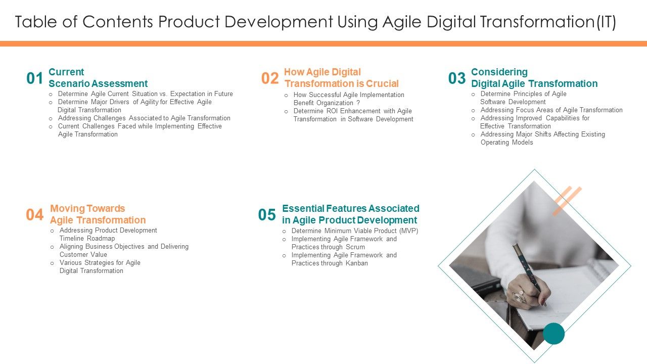 Table_Of_Contents_Product_Development_Using_Agile_Digital_Transformation_IT_Graphics_PDF_Slide_1.jpg