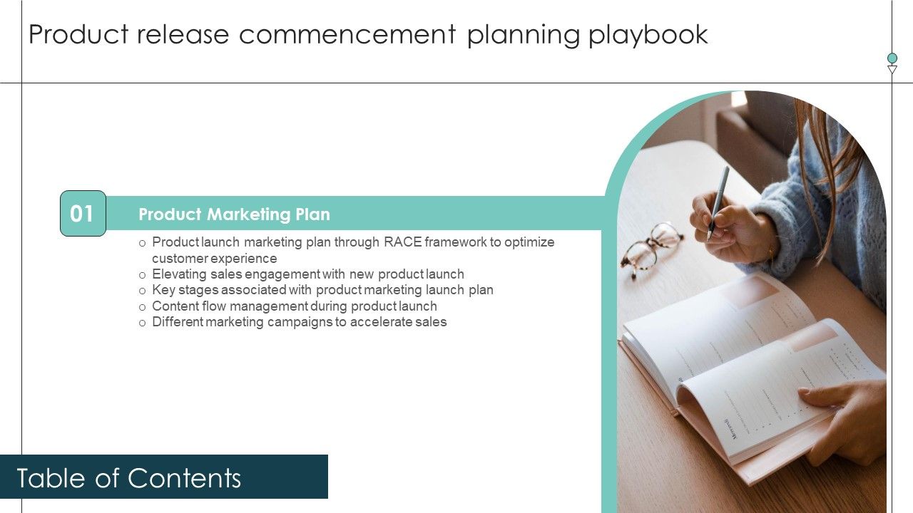 Table_Of_Contents_Product_Release_Commencement_Planning_Playbook_Slide_Topics_PDF_Slide_1.jpg