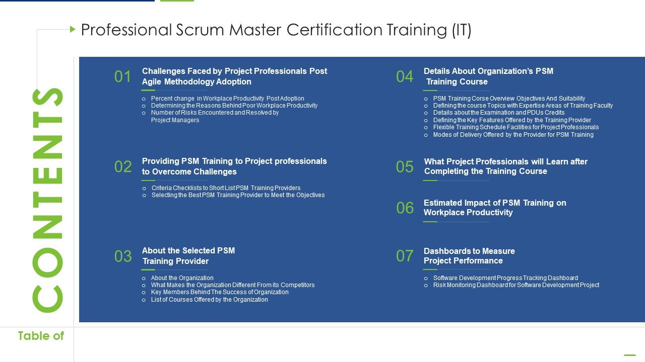 Table_Of_Contents_Professional_Scrum_Master_Professional_Scrum_Master_Certification_Sample_PDF_Slide_1.jpg