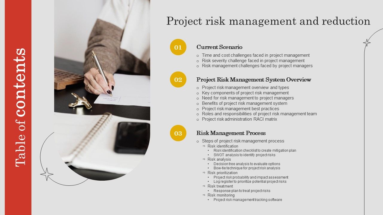 Table_Of_Contents_Project_Risk_Management_And_Reduction_Ppt_PowerPoint_Presentation_File_Example_File_PDF_Slide_1.jpg