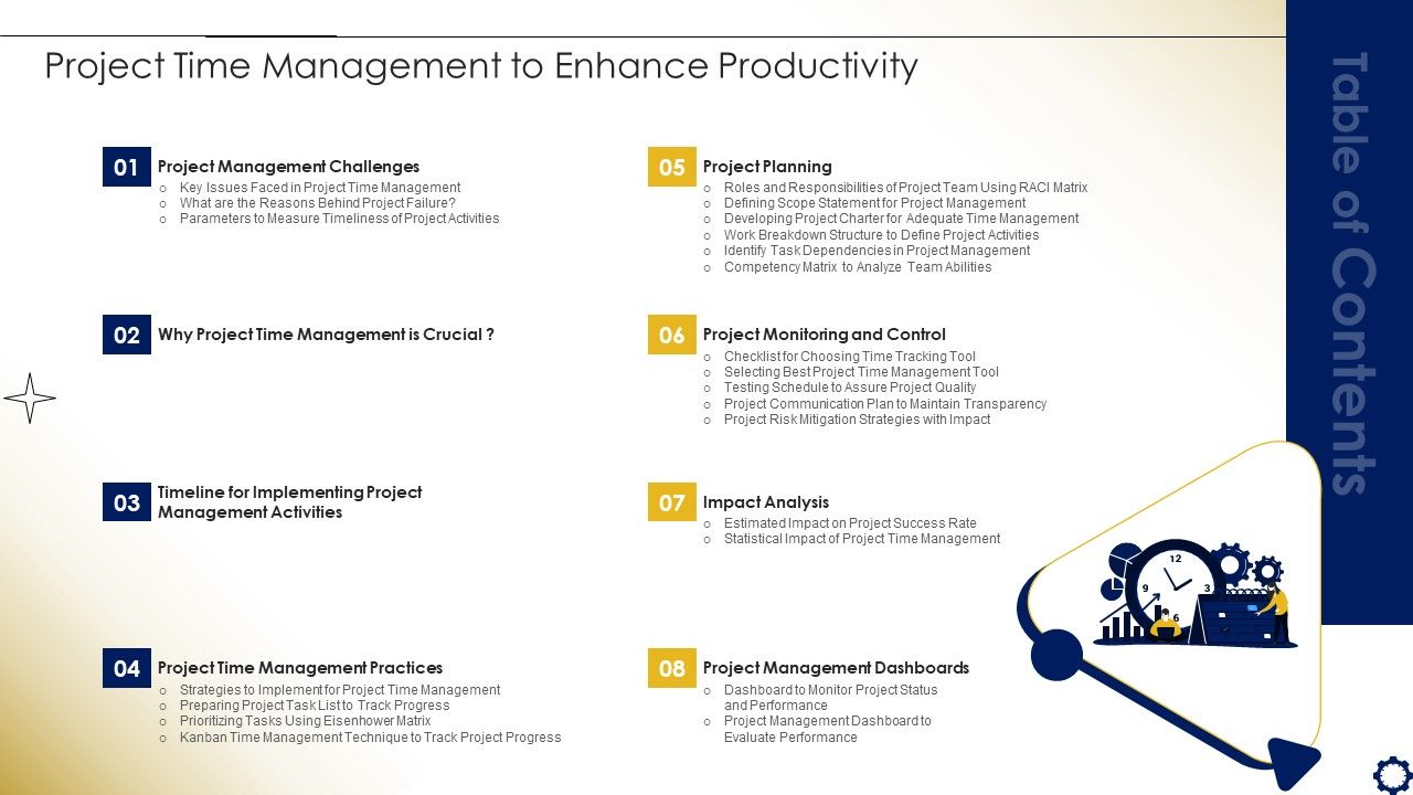 Table_Of_Contents_Project_Time_Management_To_Enhance_Productivity_Formats_PDF_Slide_1.jpg
