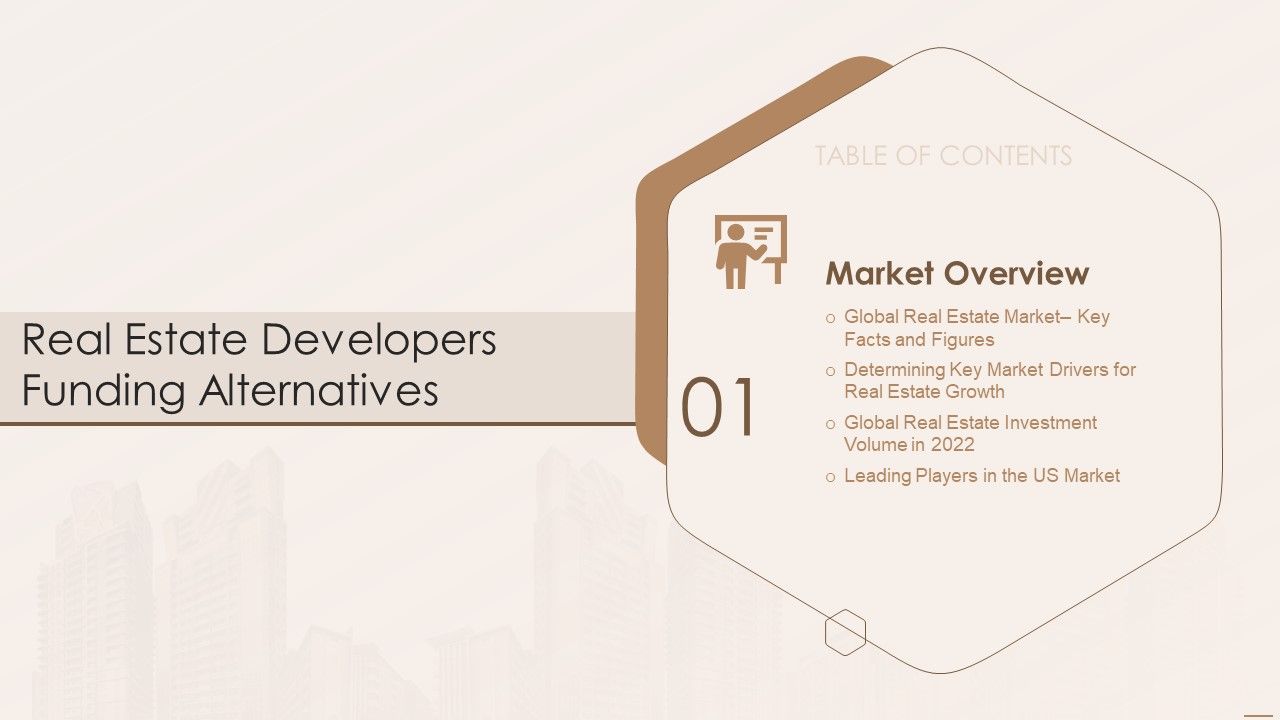 Table_Of_Contents_Real_Estate_Developers_Funding_Alternatives_Global_Mockup_PDF_Slide_1.jpg