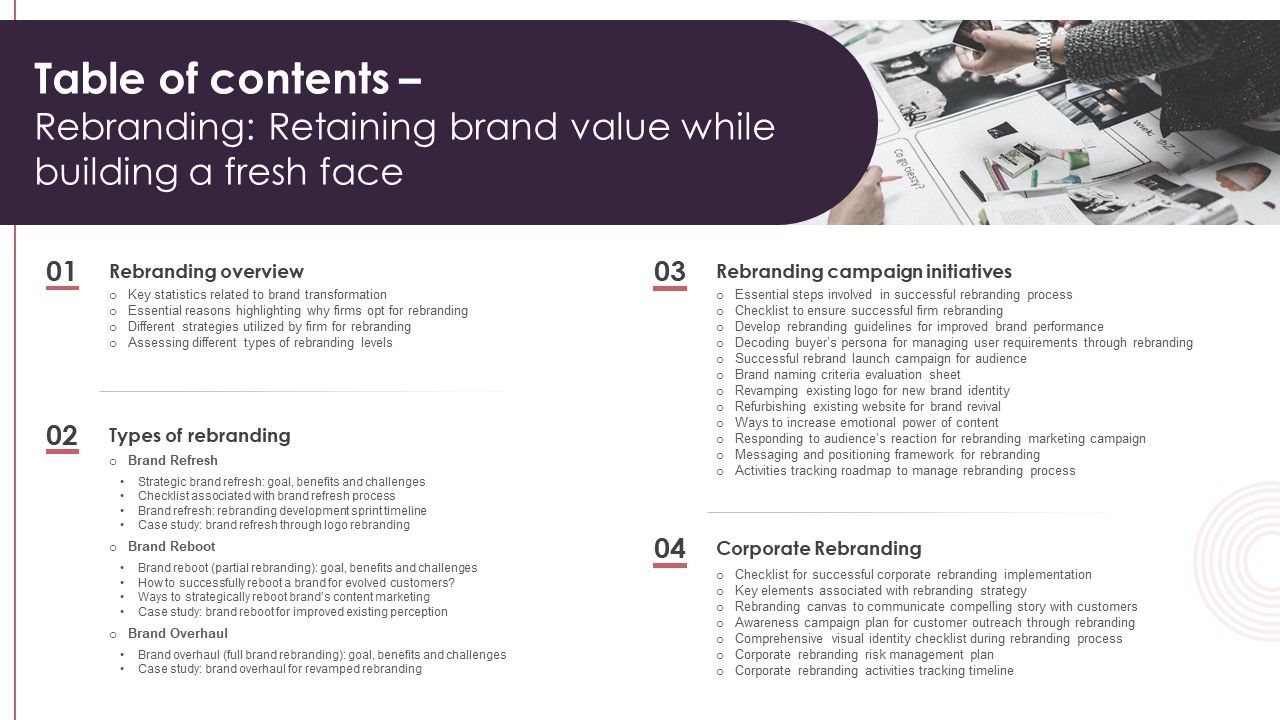 Table_Of_Contents_Rebranding_Retaining_Brand_Value_While_Building_A_Fresh_Face_Inspiration_PDF_Slide_1.jpg