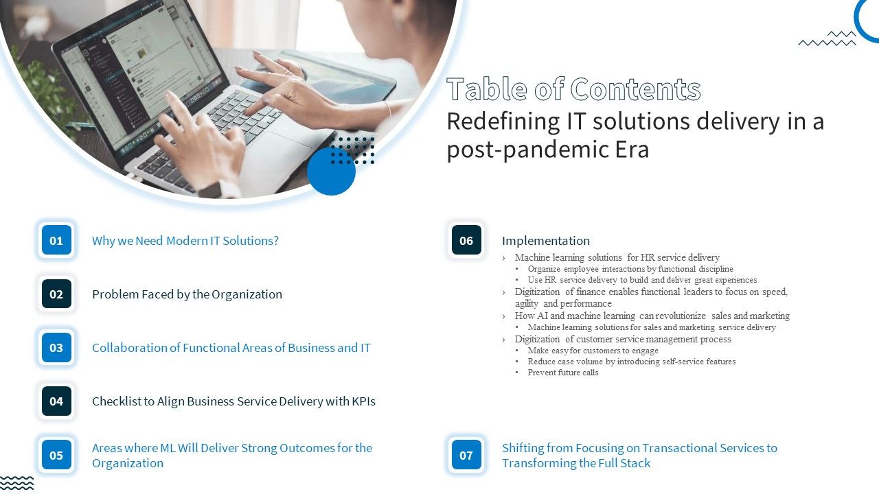 Table_Of_Contents_Redefining_IT_Solutions_Delivery_In_A_Post_Pandemic_Era_Topics_PDF_Slide_1.jpg